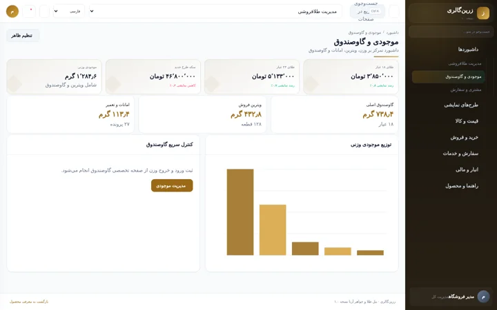 داشبورد موجودی و گاوصندوق زرین‌گالری